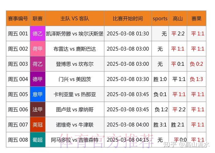 世界杯外围在线投注最佳选择