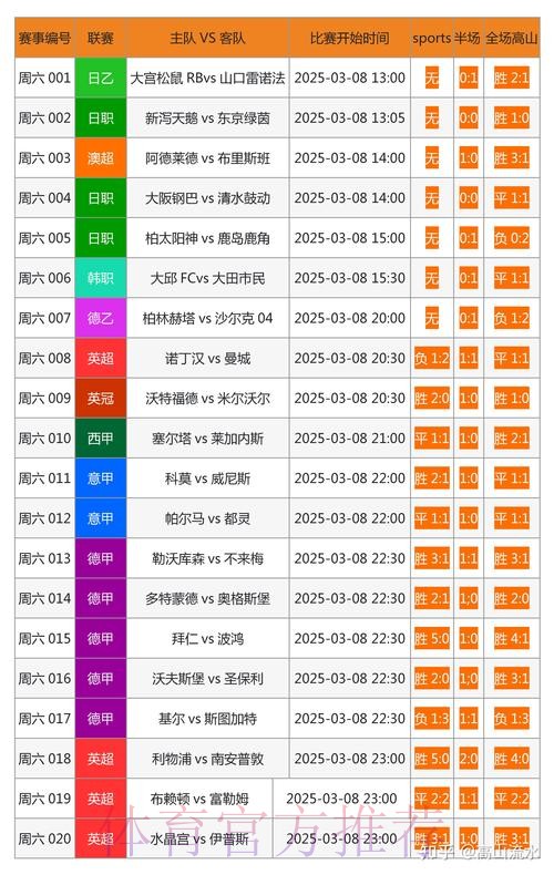 世界杯外围在线投注最佳选择